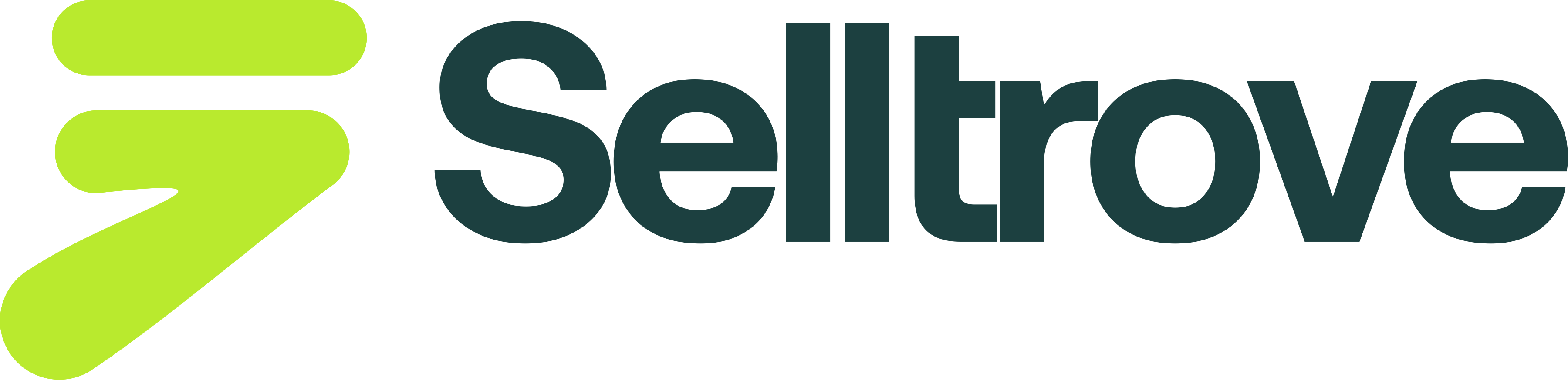 Selltrove